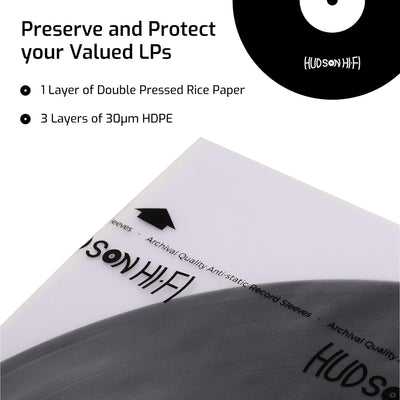 Protect Your Vinyl: 3-Layers HDPE Anti-Static Record Inner Sleeves. High Quality Thick Rice Paper. Durable Clear Disc Sleeves - 12 Inch