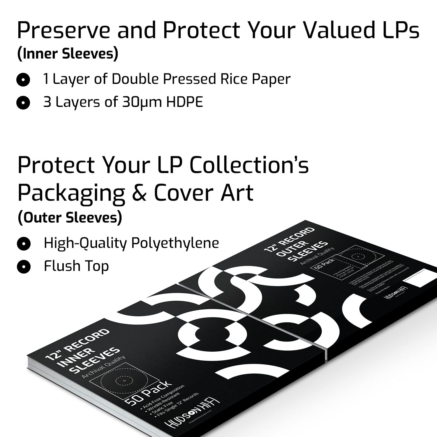 Hudson Hi-Fi Vinyl Record Outer Sleeves Covers - Premium Clear Vinyl Record Sleeve 500-Pack - Protect Your LP Albums from Scratches, Dirt & Dust - 3mm